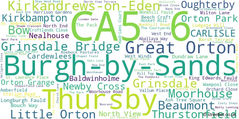 A word cloud for the CA5 6 postcode